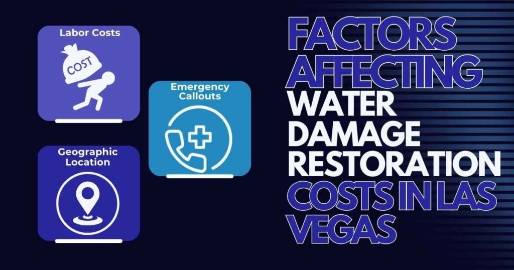 Factors Affecting Water Damage Restoration Costs in Las Vegas