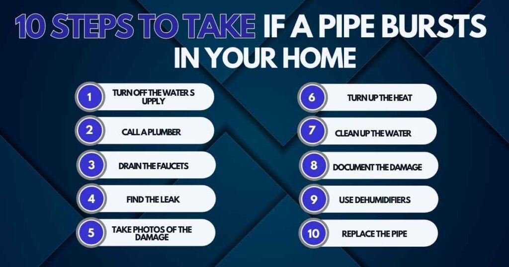 10 Steps To Take If a Pipe Bursts in your Home