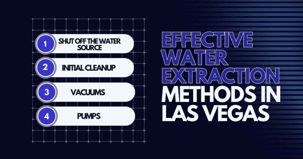 Effective Water Extraction Methods in Las Vegas