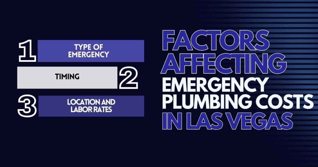 Factors Affecting Emergency Plumbing Costs in Las Vegas