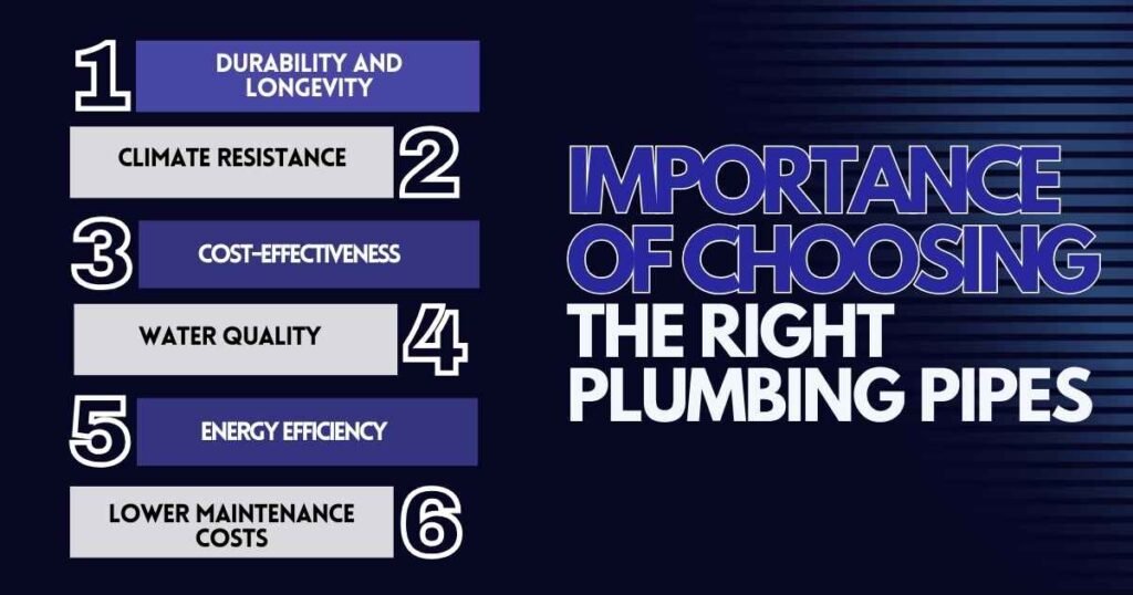 Importance of Choosing the Right Plumbing Pipes