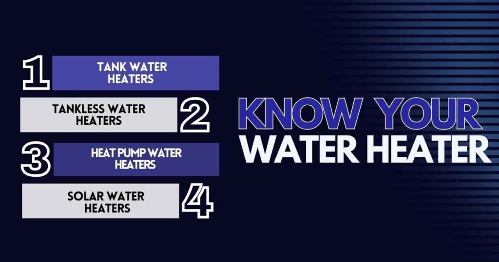 Know Your Water Heater 