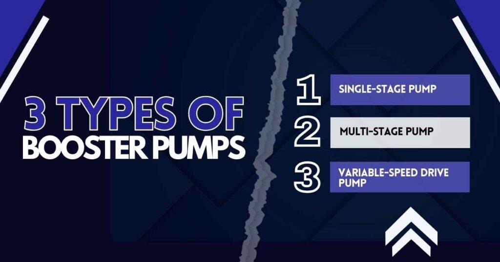 3 Types of Booster Pumps