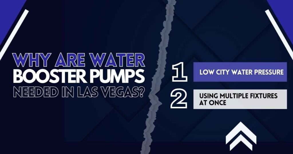 Low City Water Pressure and Using Multiple Fixtures at Once