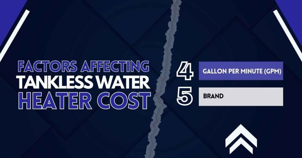 Gallon per Minute (GPM) and brand