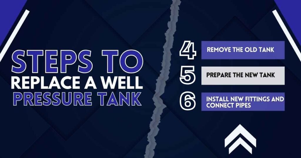 Remove the Old Tank and Prepare the New Tank