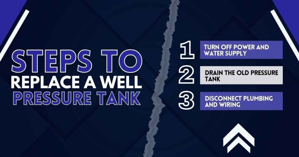 Turn Off Power and Water Supply and Drain the Old Pressure Tank