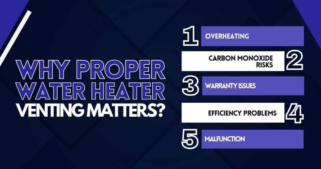 Why Proper Water Heater Venting Matters