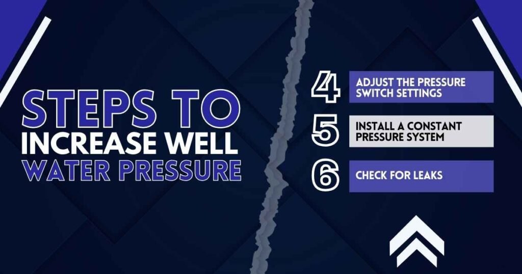 Adjust the Pressure Switch Settings, Install a Constant Pressure System