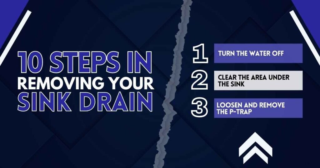 Turn the Water Off, Clear the Area Under the Sink and Loosen and Remove the P-Trap