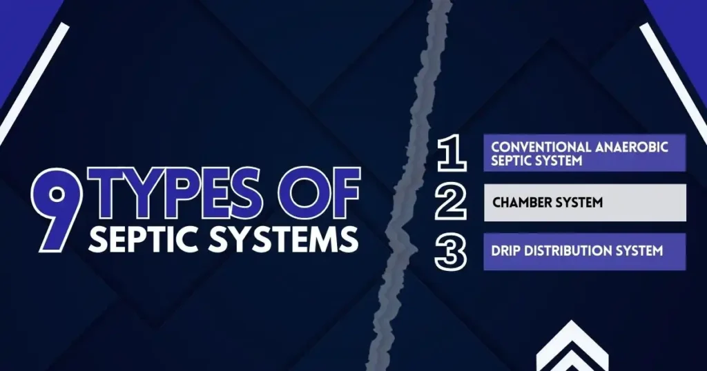 Conventional Anaerobic Septic System, Chamber System and Drip Distribution System