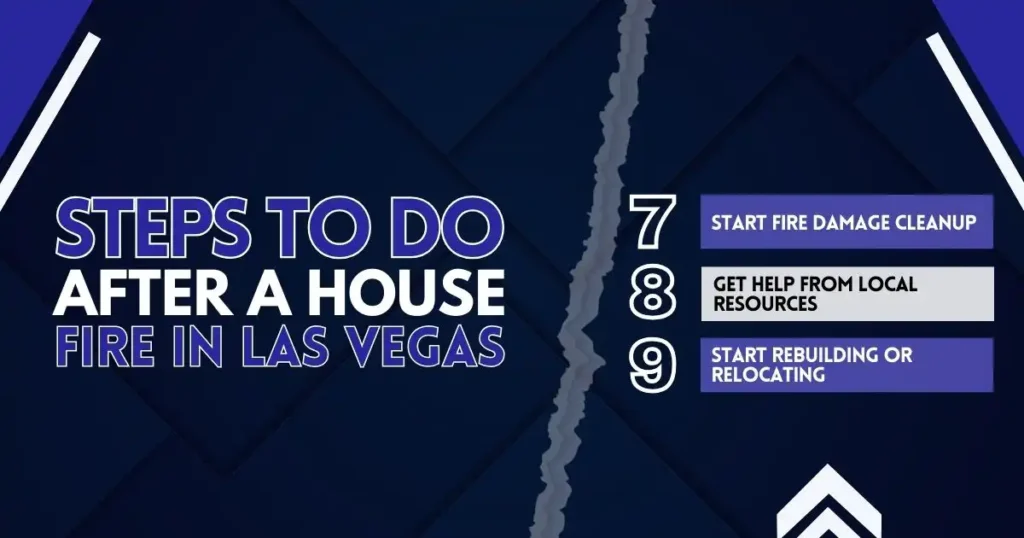Start Fire Damage Cleanup, Get Help from Local Resources and Start Rebuilding or Relocating