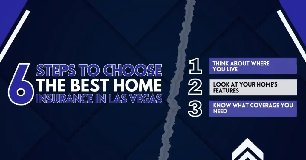Think About Where You Live, Look at Your Home’s Features and Know What Coverage You Need