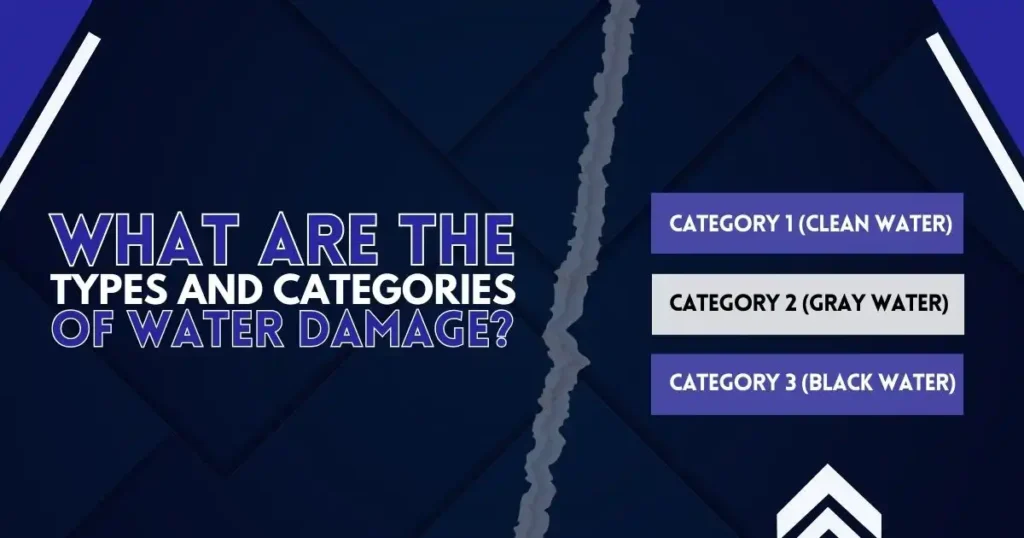 What Are the Types and Categories of Water Damage