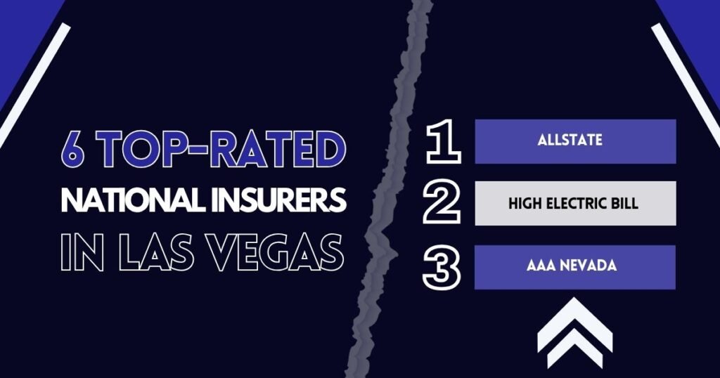 Allstate, High Electric Bill and AAA Nevada