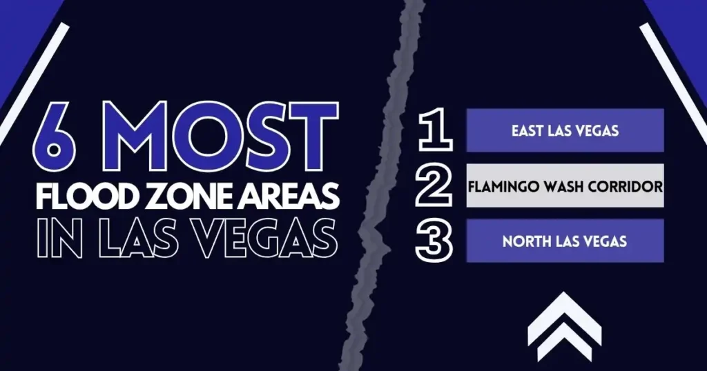 East Las Vegas, Flamingo Wash Corridor and North Las Vegas