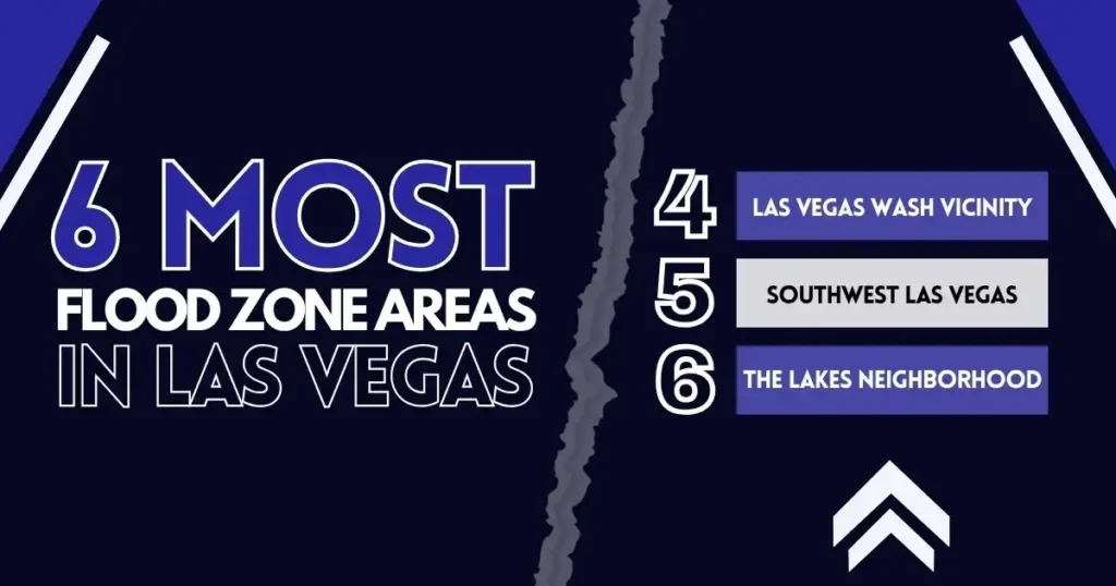 Las Vegas Wash Vicinity, Southwest Las Vegas and The Lakes Neighborhood