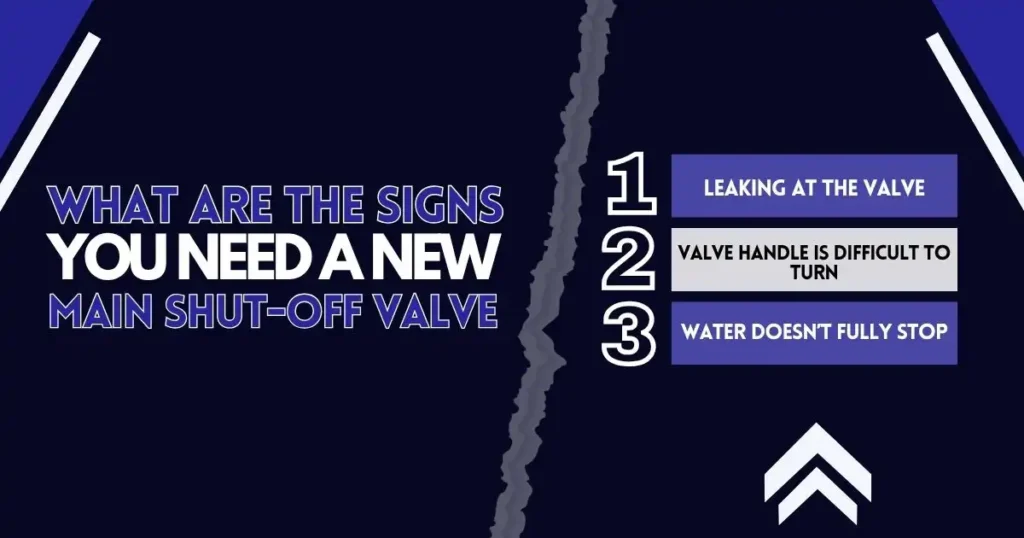 Leaking at the Valve, Valve Handle Is Difficult to Turn and Water Doesn’t Fully Stop