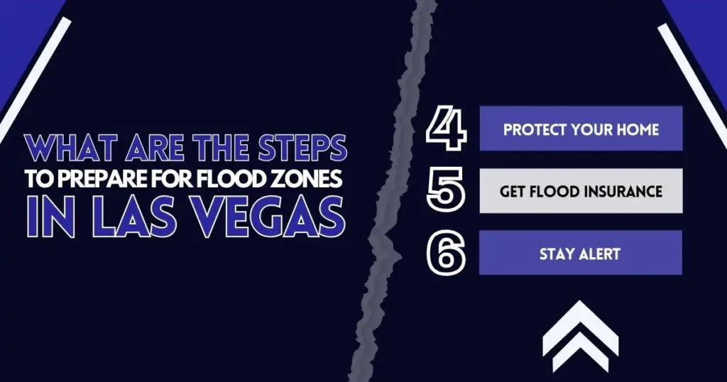 Protect Your Home, Get Flood Insurance and Stay Alert